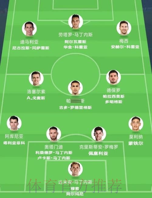 本届世界杯阿根廷哈兰德小组赛形势权威解读