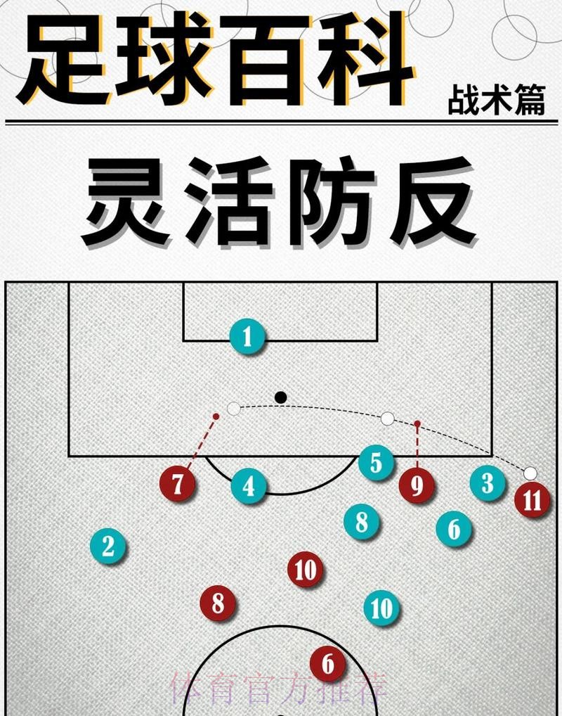 2026世界杯西班牙梅西战术分析完整指南 2026世界杯西班牙梅西战术分析完整指南
