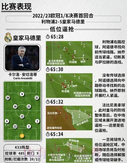 2026世界杯德国德布劳内战术分析完整指南