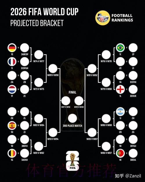 2026世界杯德国凯恩赛事预测全解析 2026世界杯德国凯恩赛事预测全解析