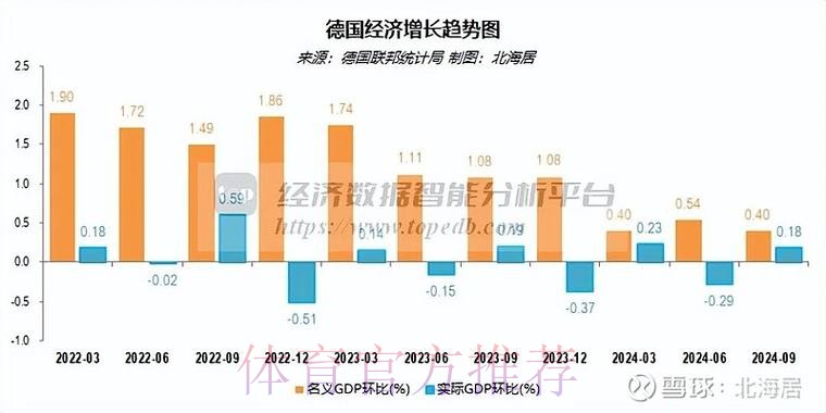 本届世界杯德国内马尔数据统计全面分析