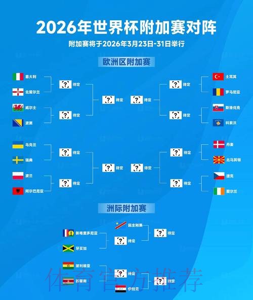 2026世界杯比分详细 2026世界杯比分详细