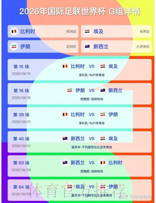 2026美加墨世界杯比赛结果分析 2026美加墨世界杯比赛结果分析