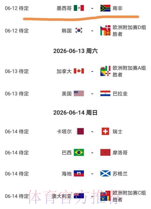 2026美加墨世界杯实时比分哪个平台好 2026美加墨世界杯实时比分哪个平台好