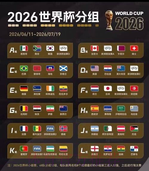 2026美加墨世界杯实时比分哪个平台好 2026美加墨世界杯实时比分哪个平台好