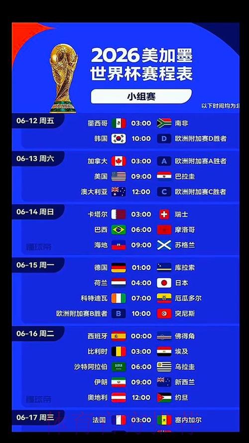 2026美加墨世界杯实时比分哪个平台好 2026美加墨世界杯实时比分哪个平台好