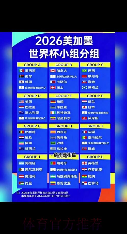 2026世界杯比分是否免费