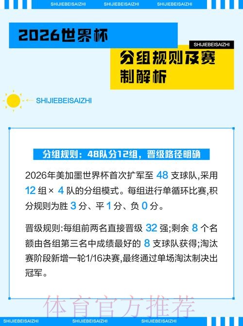 2026世界杯盘口正规指南
